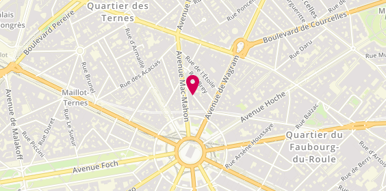 Plan de NEVEUX Nicolas, 9 Rue Troyon, 75017 Paris